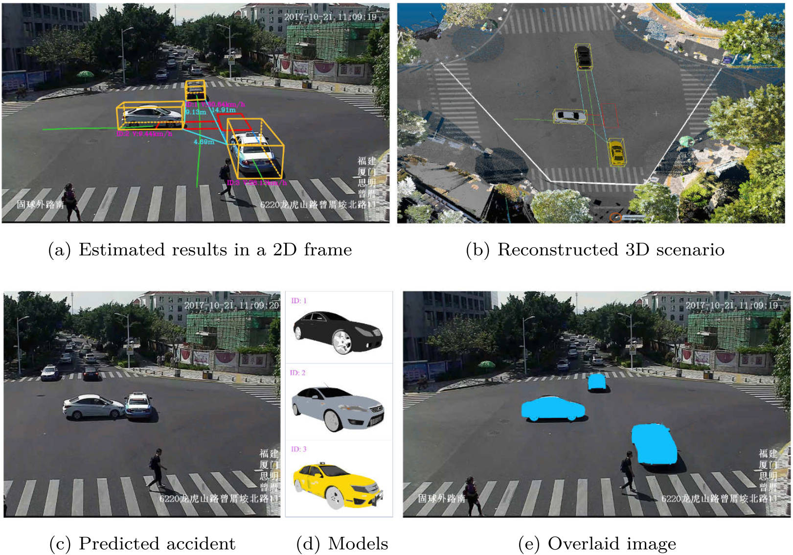 Vehicle Global 6-DoF Pose Estimation Under Traffic Surveillance Camera