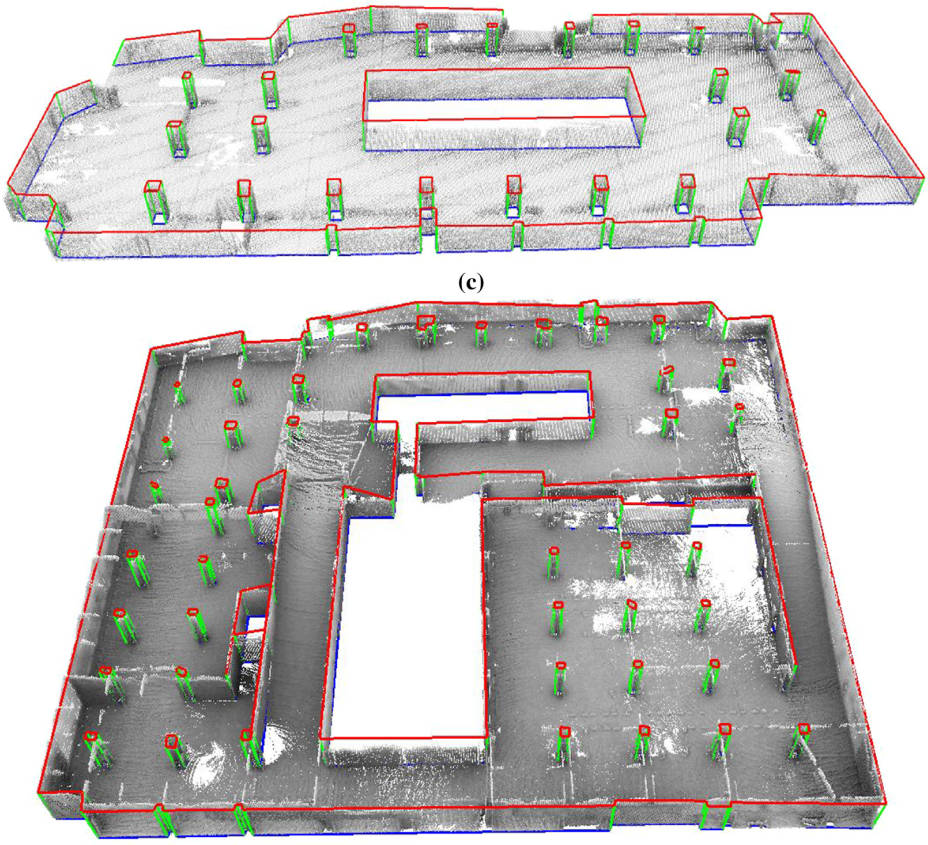 Semantic Line Framework-based Indoor Building Modeling Using Backpacked Laser Scanning Point Cloud